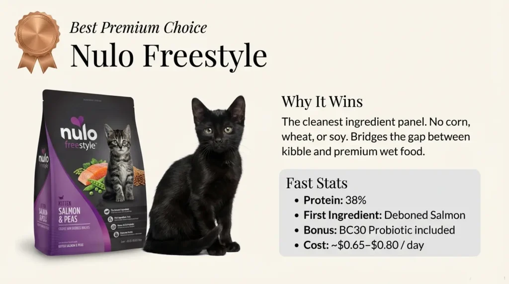 Nulo Freestyle Kitten 