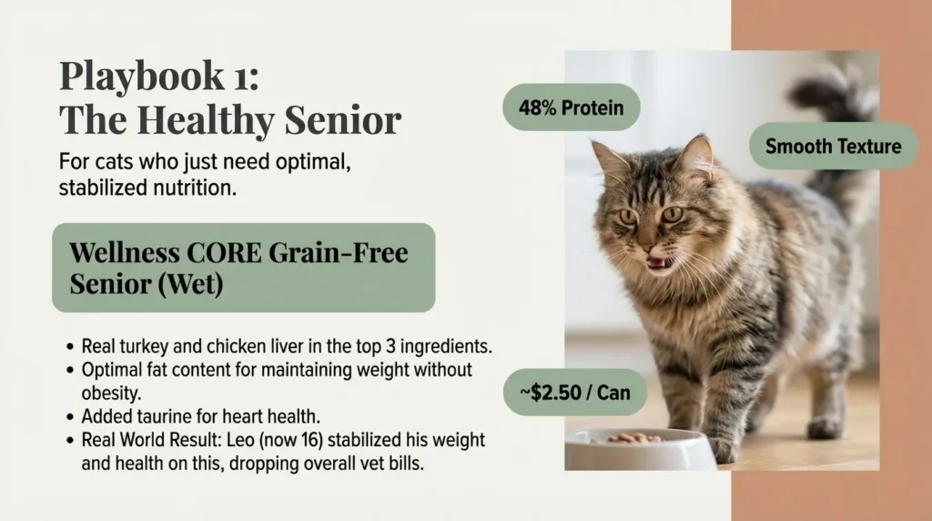 Wellness CORE Grain-Free Senior